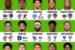 只有15人!2006年至今拿到过NCAA冠军和NBA总冠军的球员