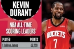 今天见证历史?NBA官方发布预热海报:杜兰特差26分超乔丹!