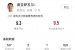状态火热!奥亚萨瓦尔半场数据:5次射门打进2球,1助攻,1中框