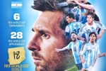 一点小巧思!FIFA官方海报更新梅西进球数,用“18”补丁盖住17