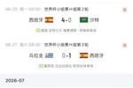 防守稳固!西班牙本届世界杯4场全部零封,打进8球0失球