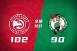 🏀夏联-老鹰轻取绿军 科比&middot;约翰逊30分7板 塞纳克16分5板4帽